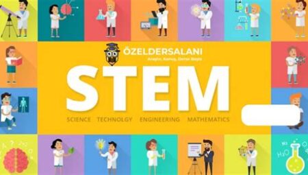 Özel Okullarda STEM Eğitimi: Geleceğin Yeteneklerini Şekillendirme